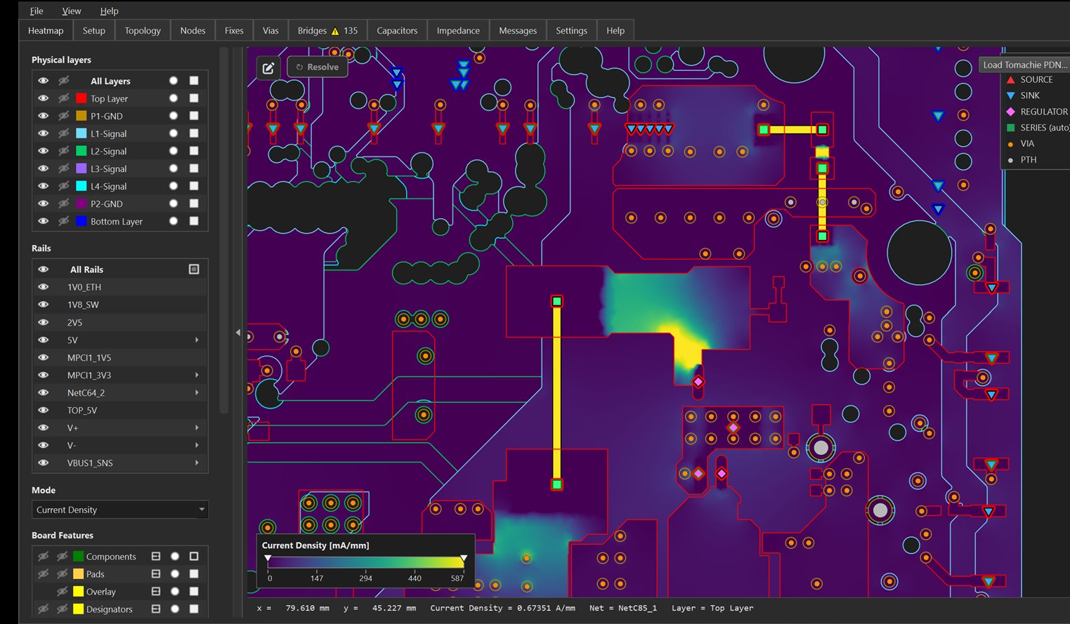 FYPA current-density heatmap on the Toradex Ivy Plus board, with sources, sinks, regulators and series parts marked and a current-density scale in mA/mm